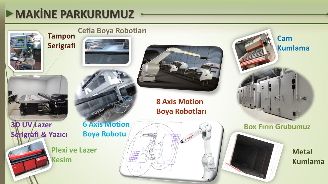 Makine Parkurumuz